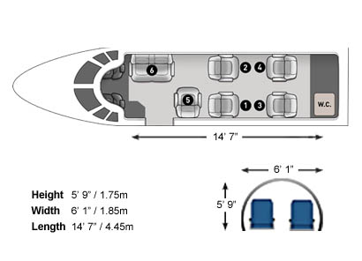 самолет Piaggio Avanti P180 / II